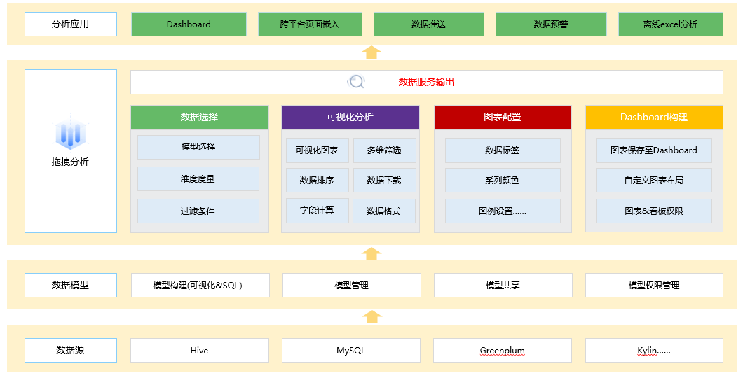 产品经理，产品经理网站